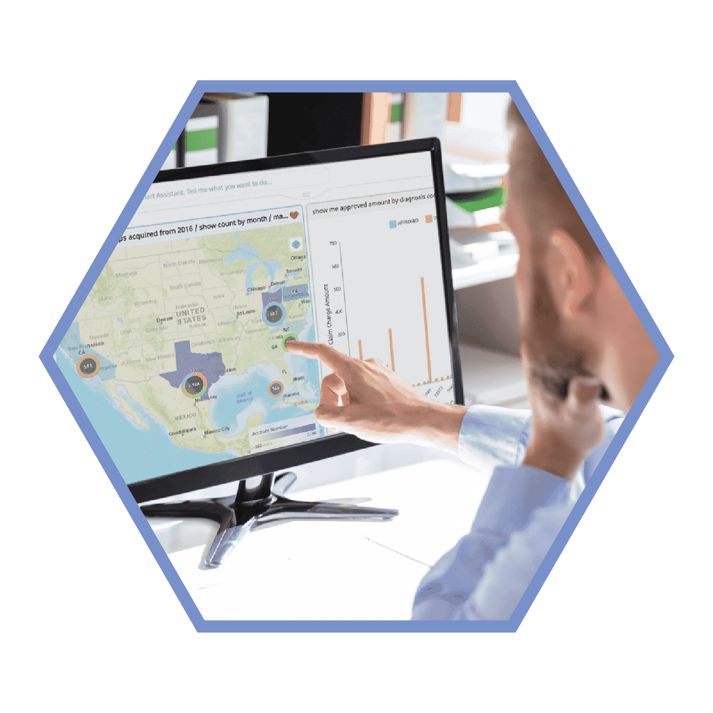 Sales And Forecasting Solutions » Intuitive Data Analytics | Limitless ...